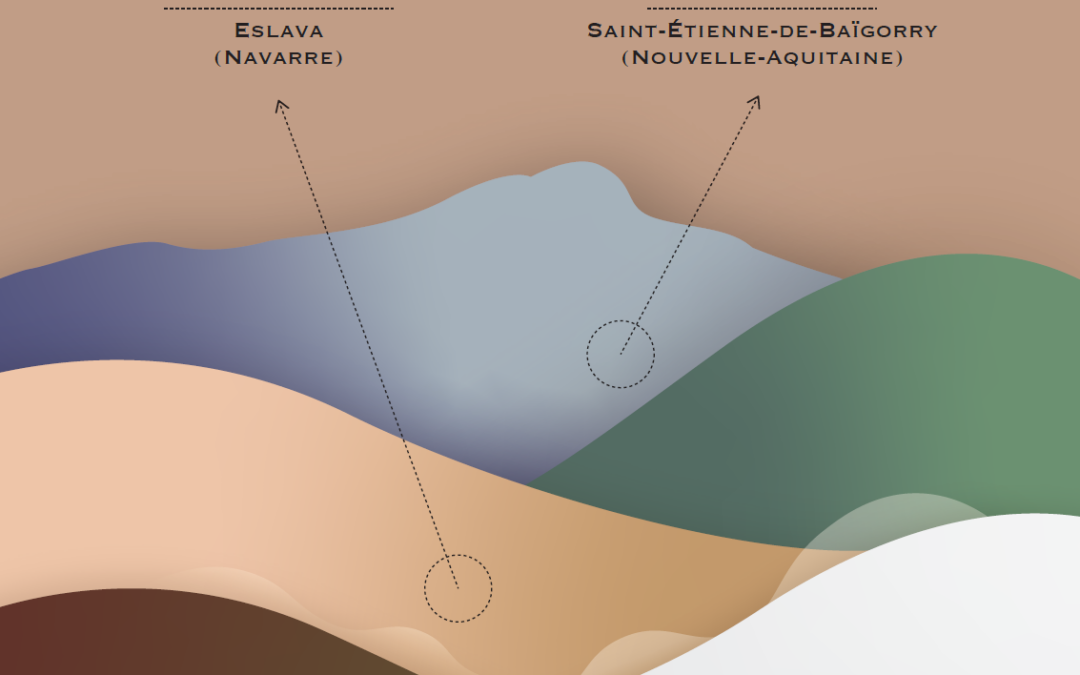 Eslava et Saint-Étienne-de-Baïgorry, un partenariat transfrontalier