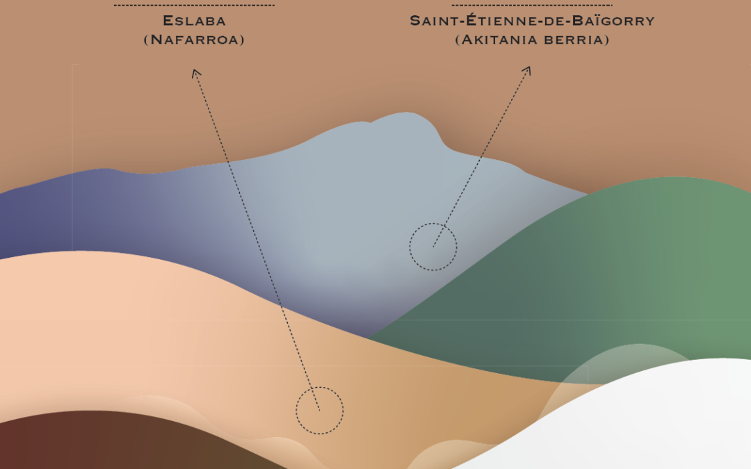 Eslabak eta Sait-Étienne-de-Baïgorryk mahasgintzaren eskutik harremanak estutzen dituzte